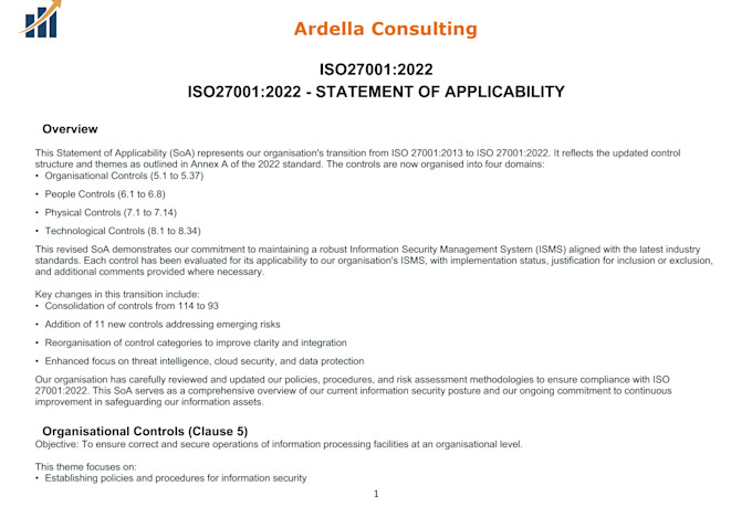 create iso 9001, 27001 sops, policies and audit ready documentation